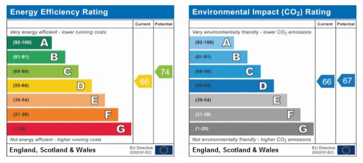 Additional image 9 of 2 Bed Flat, Viaduct Road, BN1, N1 7GU