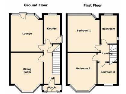 3 Bed Semi-Detached House, Acheson Road, B28