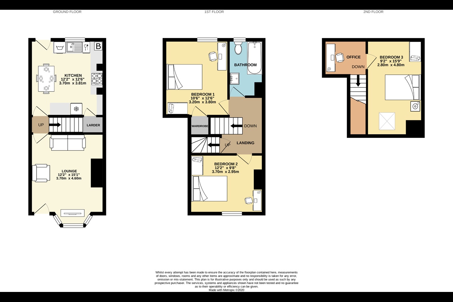 Additional image 10 of 3 Bed Terraced House, City Road, S2, N1 7GU