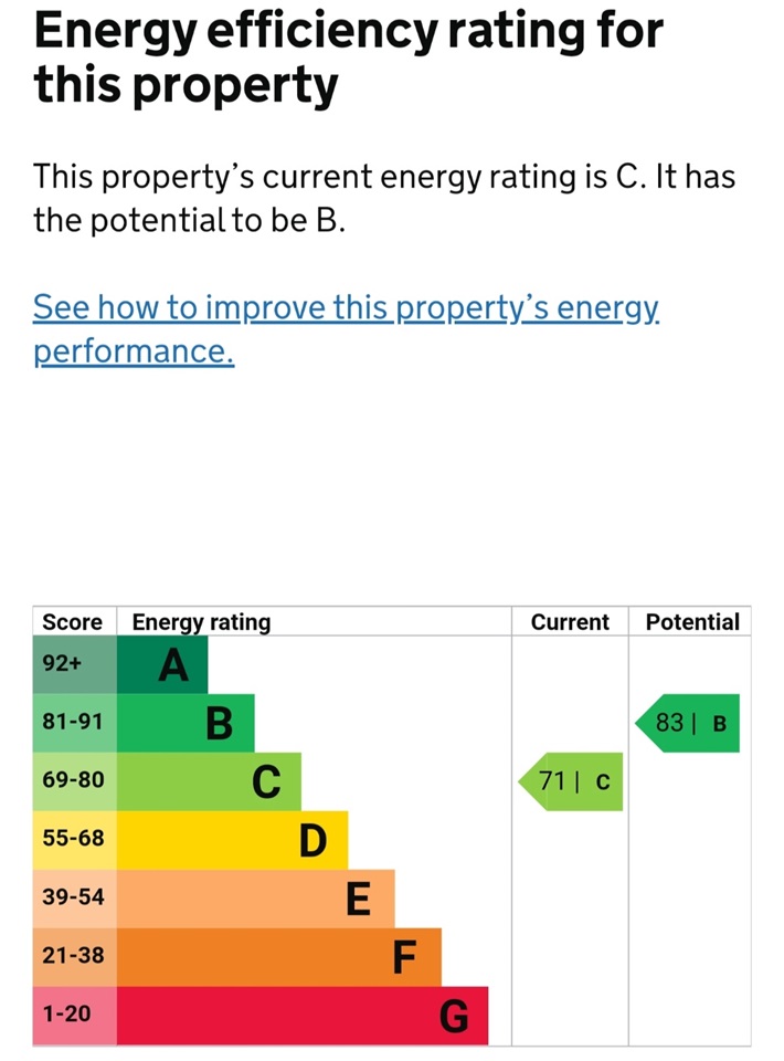 Additional image 23 of 3 Bed Terraced House, Hunters Way, BS34, N1 7GU