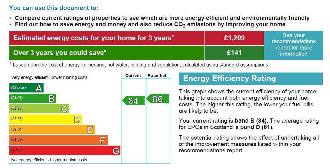 Additional image 12 of 2 Bed Flat, Glenmore Place, G42, N1 7GU