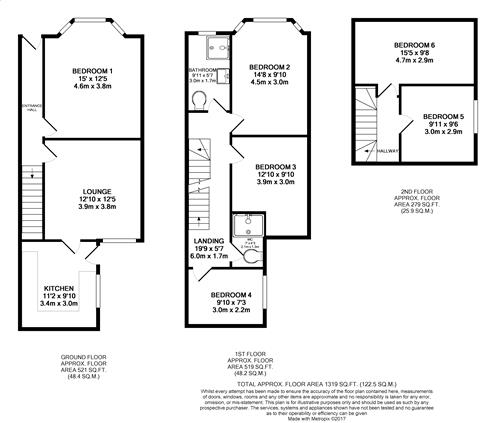 Additional image 16 of 6 Bed Semi-Detached House, Greenfield Street, NG7, N1 7GU