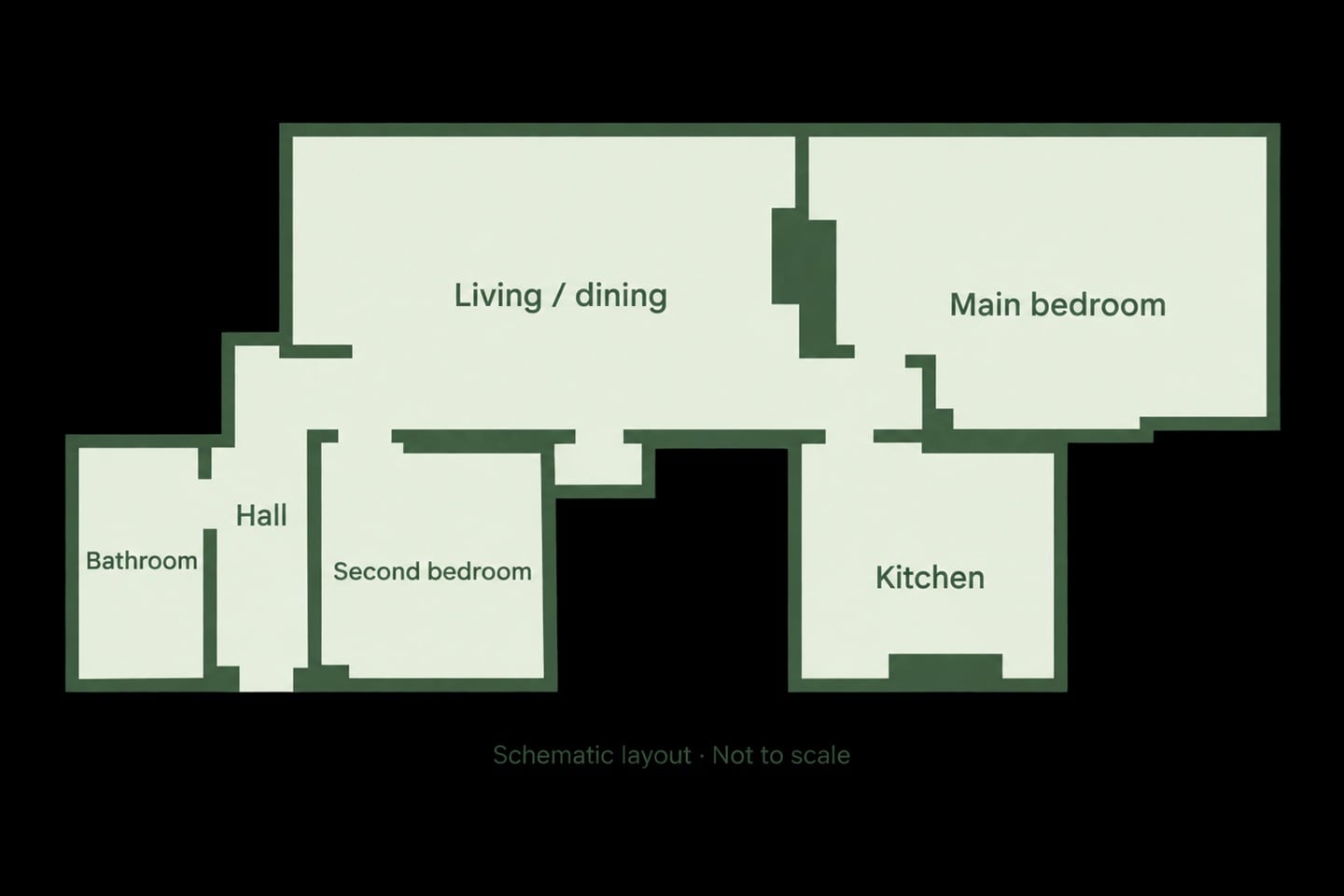 2 Bed Flat, London, SW8 photo 3