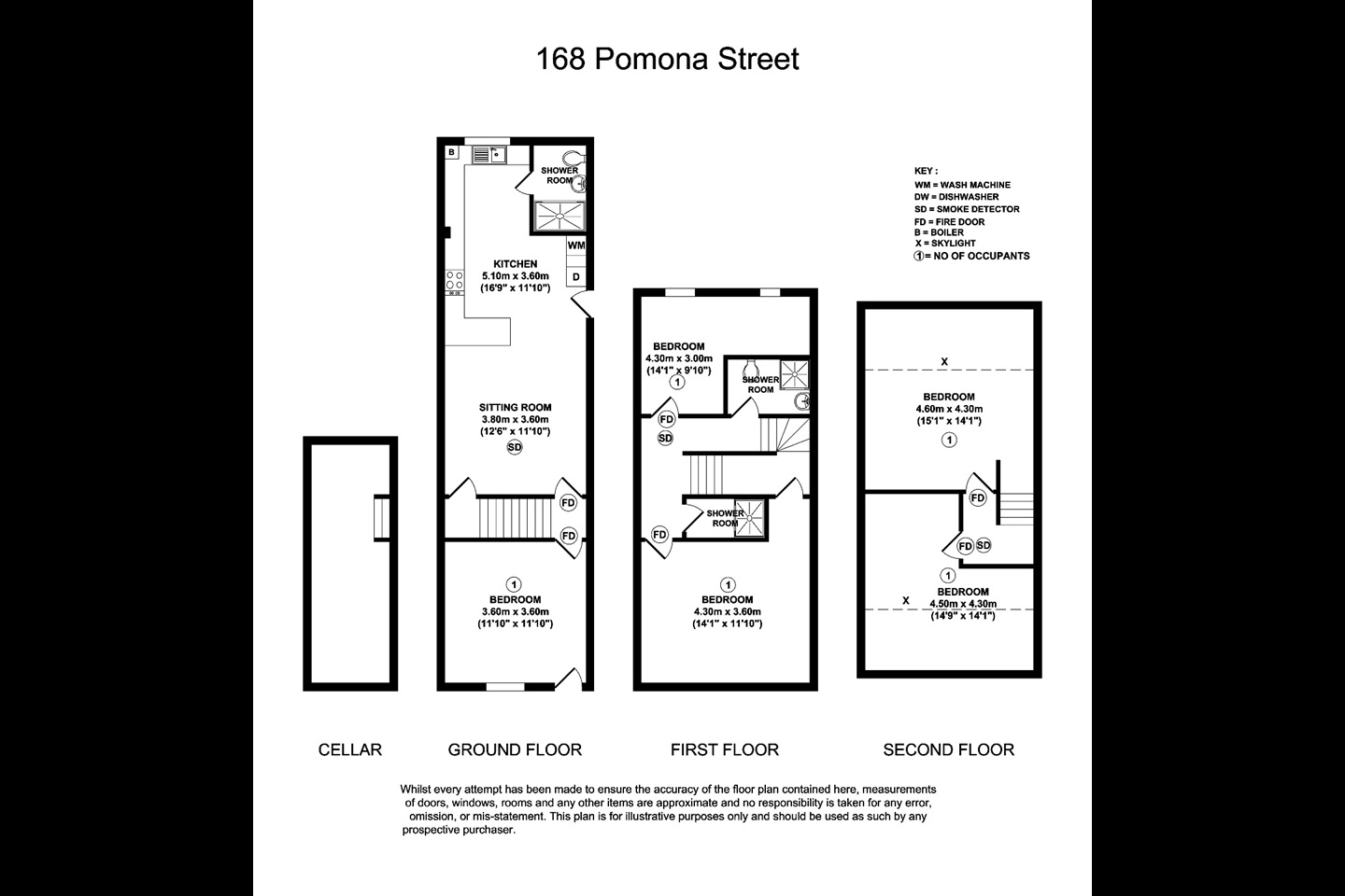 Additional image 14 of 5 Bed Terraced House, Pomona Street, S11, N1 7GU
