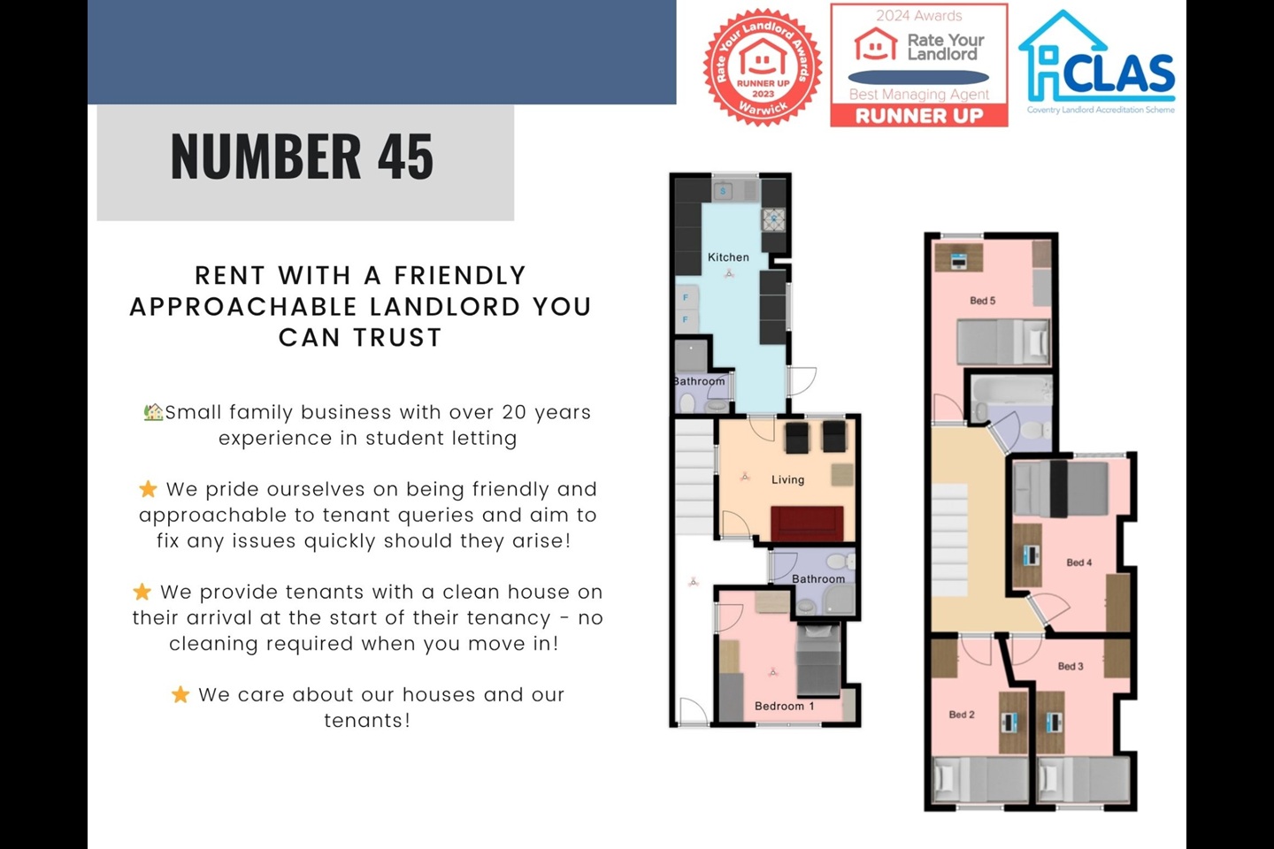 Additional image 2 of 5 Bed Terraced House, Queensland Avenue, CV5, N1 7GU