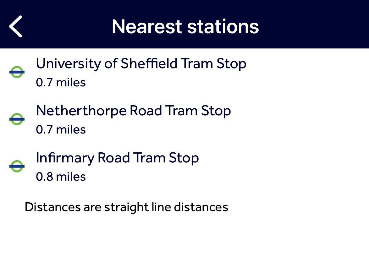 Additional image 22 of 3 Bed Terraced House, Leamington Street, S10, N1 7GU