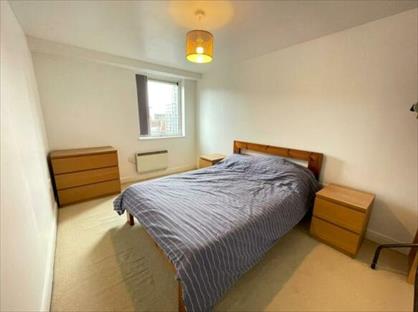 Room in a Shared House, Brander Road, LS9