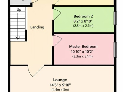 2 Bed Flat, Corringham Road, SS17