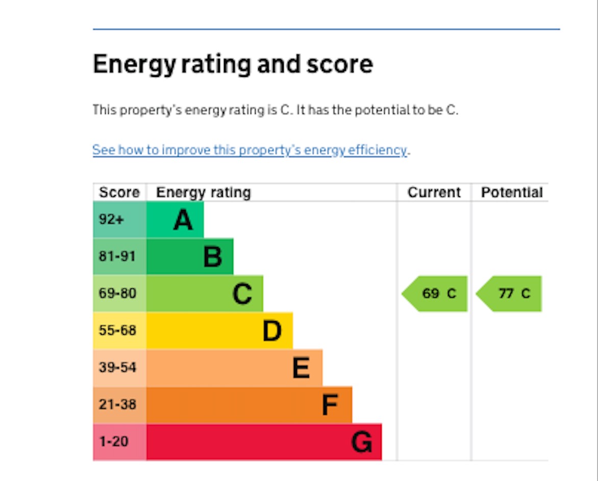 Additional image 18 of 2 Bed Terraced House, Carlton Road, NG3, N1 7GU