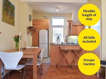 2 Bed Flat, Avenell Road, N5