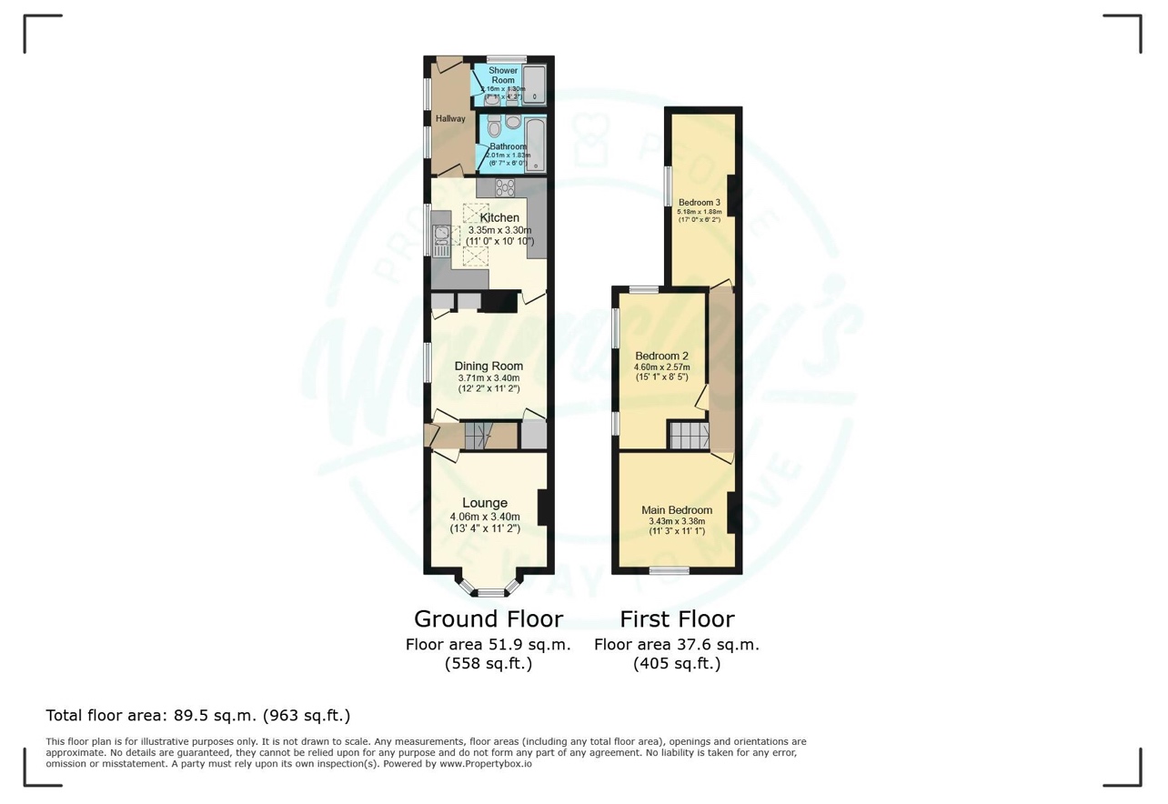Additional image 13 of 3 Bed Semi-Detached House, Ludlow Road, CV5, N1 7GU
