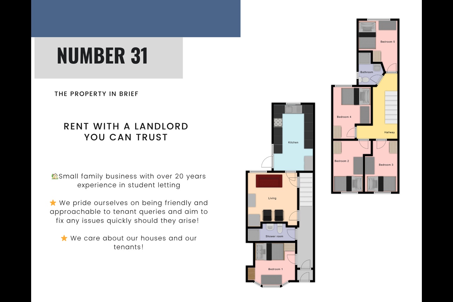 Additional image 2 of Room in a Shared House, Queensland Avenue, CV5, N1 7GU