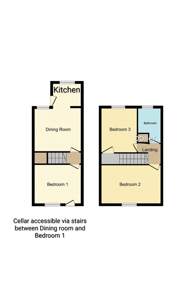Additional image 4 of 3 Bed Terraced House, Cecil Street, DE22, N1 7GU