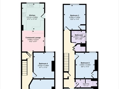 5 Bed Semi-Detached House, Wilton Avenue, SO15