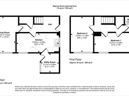 2 Bed End Terrace, Heddon Walk, BD5