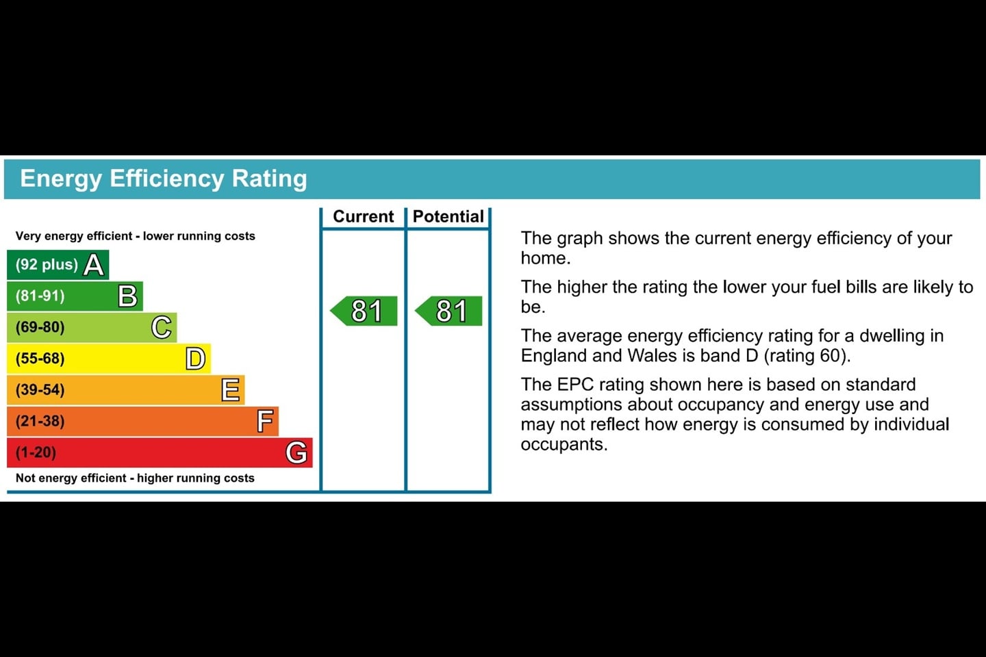 Additional image 14 of 1 Bed Flat, Ted Bates Road, SO14, N1 7GU