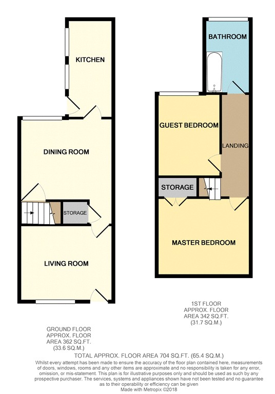 Additional image 2 of 2 Bed Terraced House, Durnford St, NG7, N1 7GU