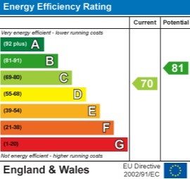 Additional image 7 of 2 Bed Flat, Greencroft Gardens, NW6, N1 7GU