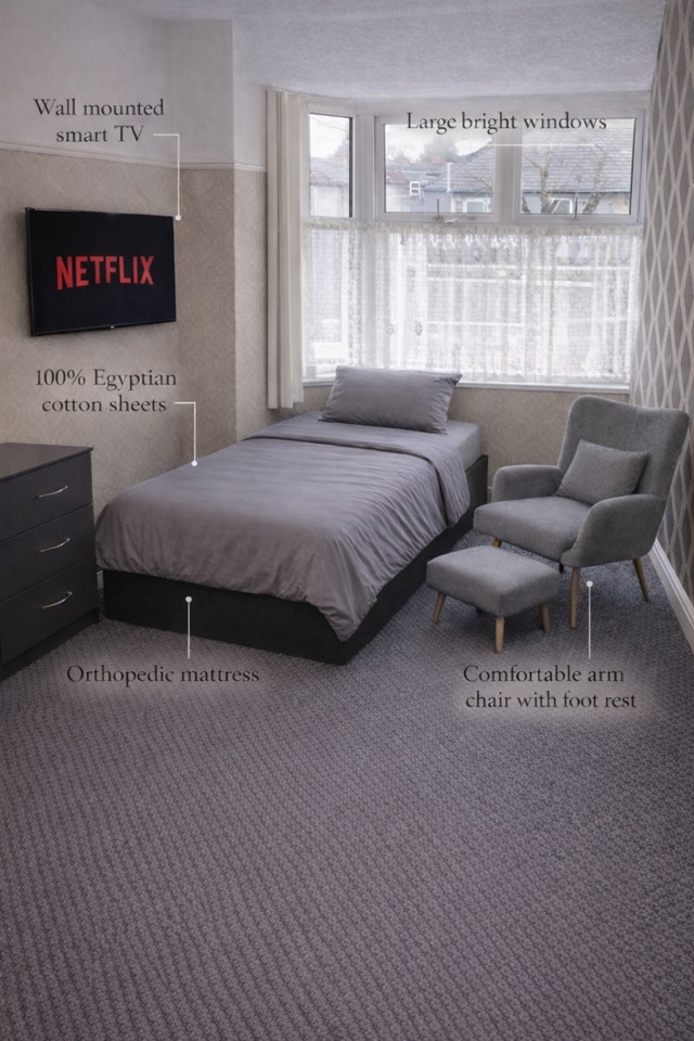 Room in a Shared House, Grange Rd, B6, N1 7GU