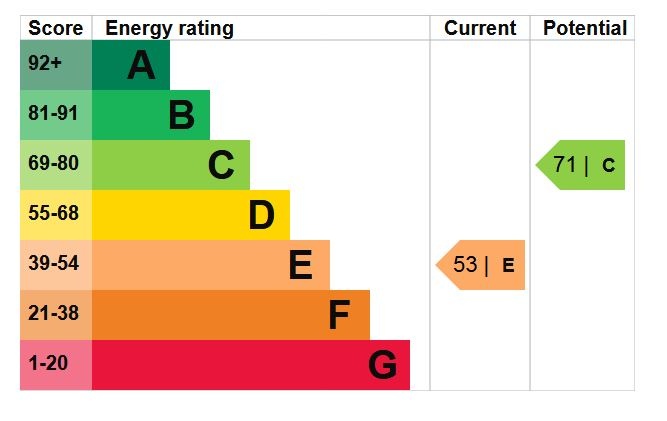 Additional image 12 of 2 Bed Terraced House, Cecil Mount, LS12, N1 7GU
