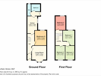 5 Bed Terraced House, Springfield Avenue, BS7