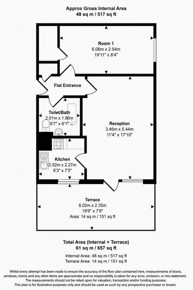 1 Bed Flat, George Eliot House, SW1V