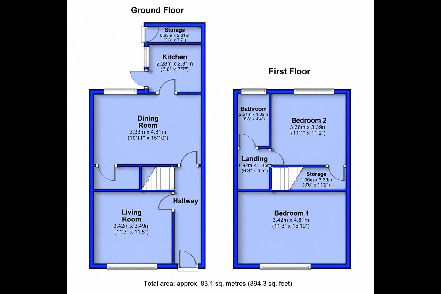 2 Bed Terraced House, Holmfield Avenue, M9