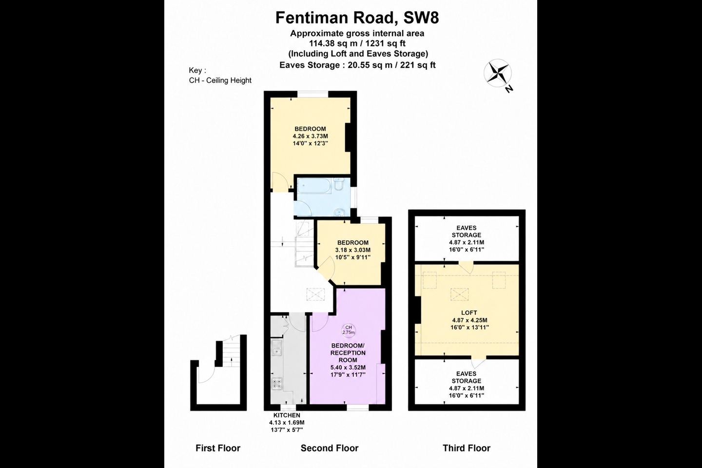 2 Bed Flat, Fentiman Road, SW8 photo 5