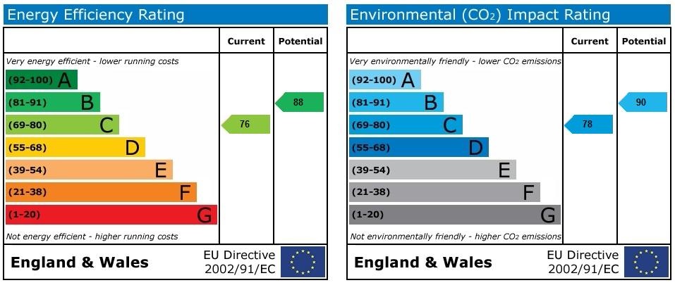 Additional image 7 of 2 Bed Terraced House, Littlehay Road, OX4, N1 7GU